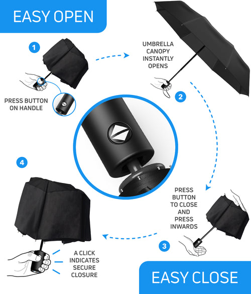 Rain-Mate Compact Travel Stick Umbrella - Portable Folding Windproof Umbrella - Auto Open & Close Button