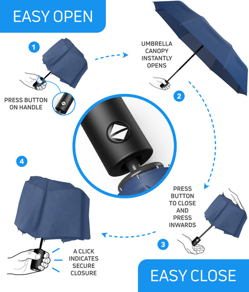 Rain-Mate Compact Travel Stick Umbrella - Portable Folding Windproof Umbrella - Auto Open & Close Button