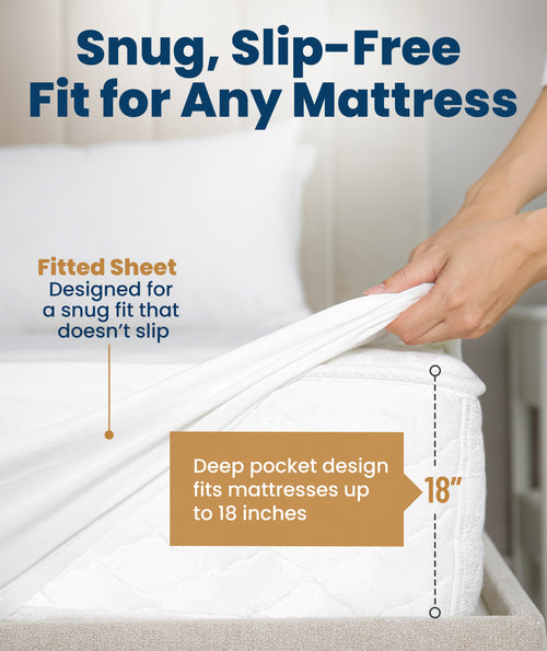Queen Mattress Protector Waterproof - 2 Pillow Protectors Included, Machine Washable