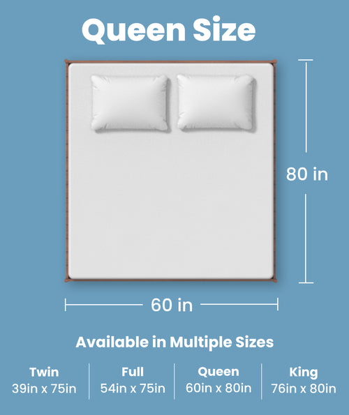 Queen Mattress Protector Waterproof - 2 Pillow Protectors Included, Machine Washable
