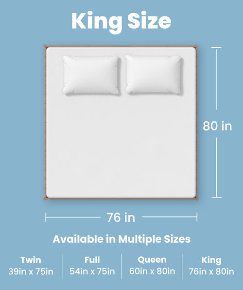 King Waterproof Mattress Protector and 2 Free Pillow Protectors