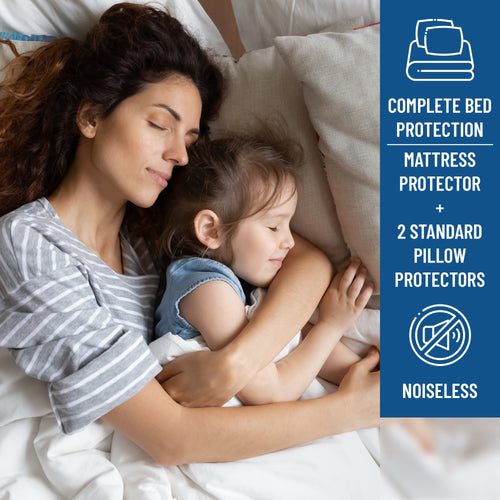 Queen Mattress Protector Waterproof - 2 Pillow Protectors Included, Machine Washable