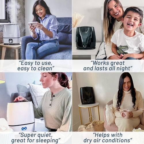 EVERLASTING COMFORT 6L HUMIDIFIER