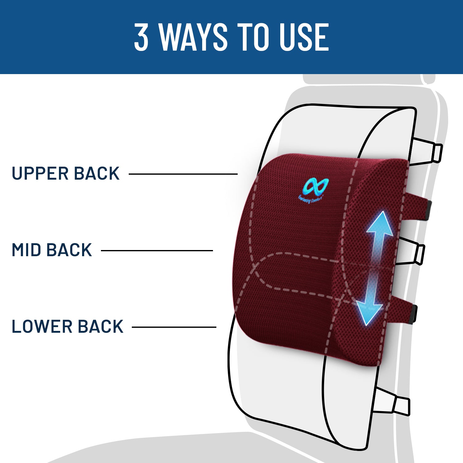 100% Memory Foam Seat Cushion - Gel Infused & Ventilated - Upper Echelon  Products