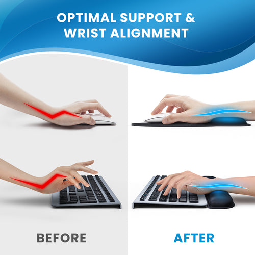 Mouse Pad Wrist Support