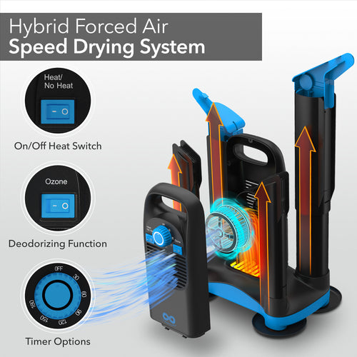 Heavy Duty Boot Dryer