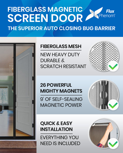 Magnetic Screen Door Mesh 38x82 Inches