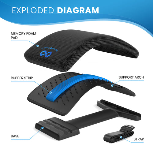 Orthopedic Lumbar Traction & Spinal Decompression Device