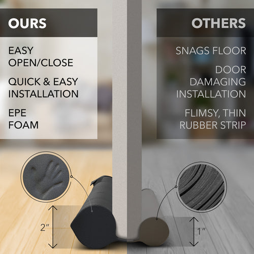 Door Draft Stopper for Bottom of Door - 3 Pack