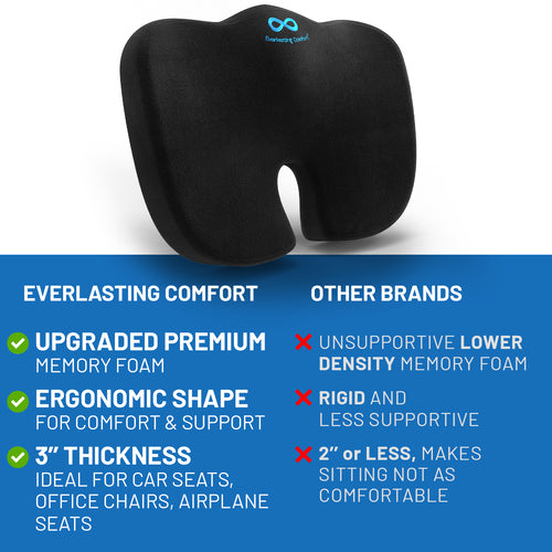 Everlasting Comfort Doctor Recommended Memory Foam Seat Cushion for Office Chairs & Car - Ergonomic Office Desk Accessories - Cushions for Tailbone Pain Relief, Sciatica & Back Support Pillow
