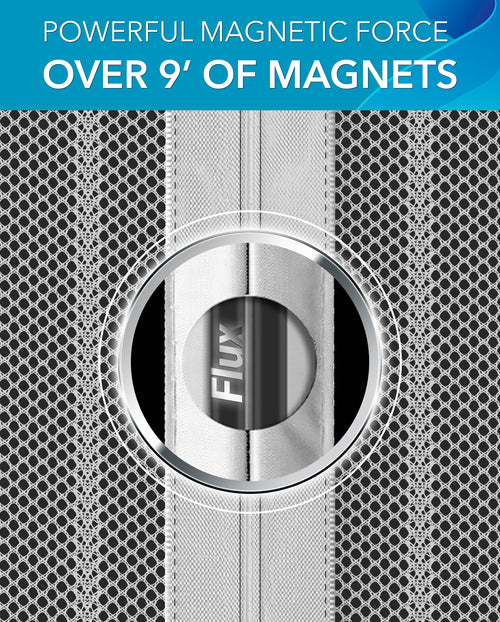 The Original Flux Magnetic Screen Door 38"x82" - White