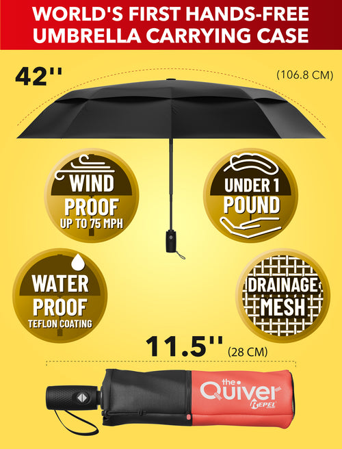 Repel Umbrella and Travel Case - Windproof Travel Umbrella and Portable Case