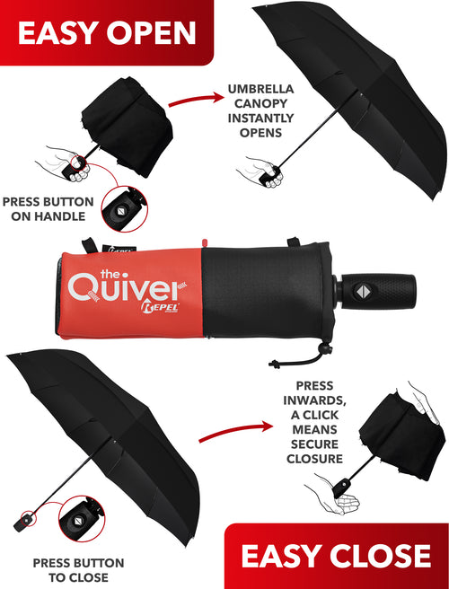 Repel Umbrella and Travel Case - Windproof Travel Umbrella and Portable Case