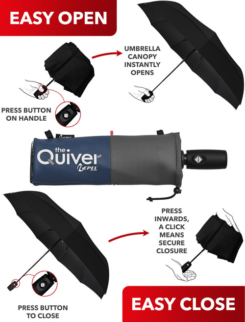 Repel Umbrella and Travel Case - Windproof Travel Umbrella and Portable Case