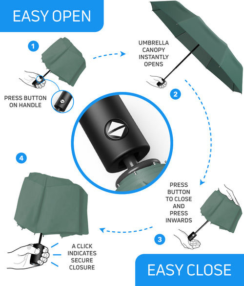 Rain-Mate Compact Travel Stick Umbrella - Portable Folding Windproof Umbrella - Auto Open & Close Button