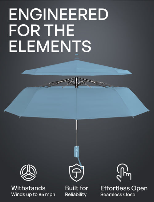 REPEL Umbrella - Pastel Blue