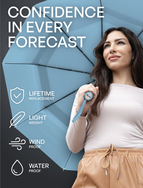 REPEL Umbrella - Pastel Blue