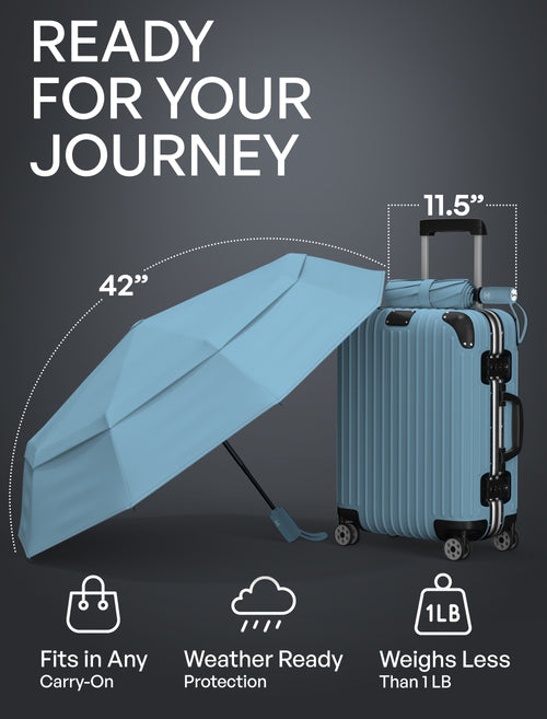 REPEL Umbrella - Pastel Blue