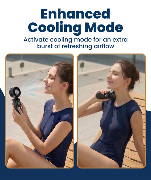 Everlasting Comfort Portable Handheld Fan, Rechargeable with LED Display & Cooling Mode, Small Personal Mini Portable Fan, 5 Speeds for Outdoor Travel, Hiking, Makeup, Camping, Office, Gifts for Women
