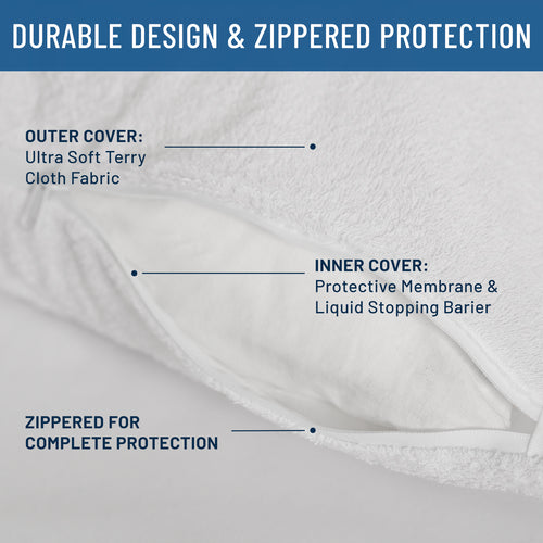 Waterproof Pillow Protector - King (Pack of 2)