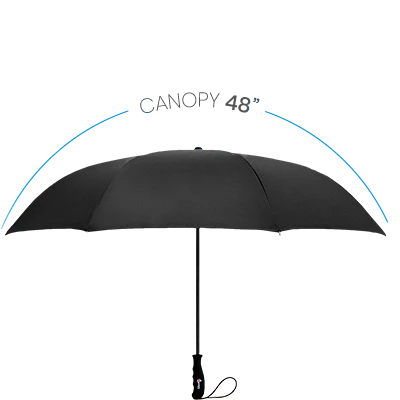 Umbrella canopy: 48 inches 