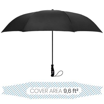 Umbrella coverage area: 9.6 square feet 