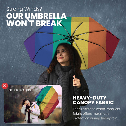 Rain-Mate Windproof Compact Umbrellas for Rain - Strong Reinforced Fiberglass Rib Design & Auto Open & Close - Portable Folding Travel Umbrella - Lightweight & Packable for Women & Men, Easy Collapse