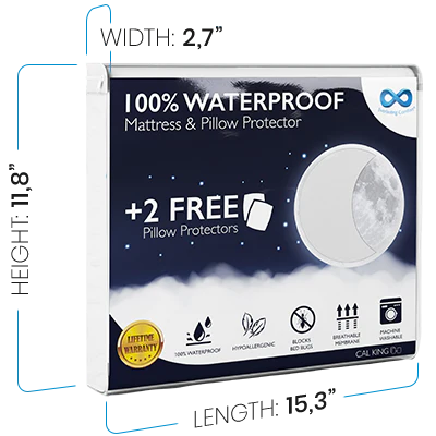 Mattress Protector and 2 Free Pillow Protectors box: 15.3 inch length, height 11.8 inches, width 2.7 inches