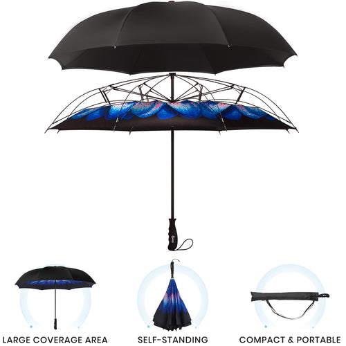 Repel Windproof Travel Umbrella with Teflon Coating (Blue Sky)