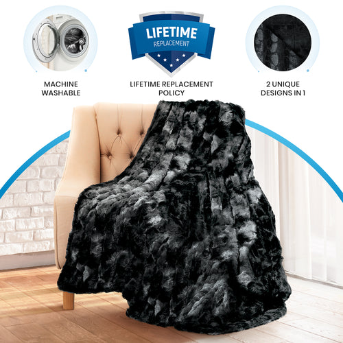 Luxury Faux Fur Throw Blanket