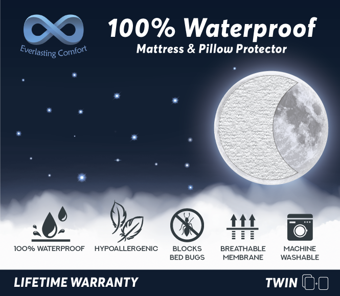 Waterproof Mattress Protector and 2 Free Pillow Protectors - Upper
